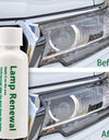 Automobile headlight repair liquid