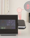Home electronic clock