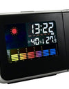 Home electronic clock