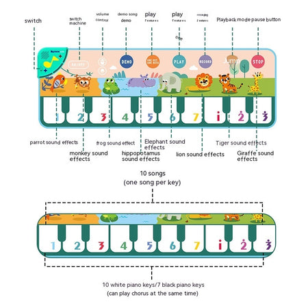 Children's Multifunctional Fun Animal Music Game Carpet