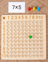 Ninth Multiplication Formula Table Reciting Game Children's Toys