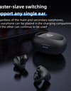New T306 Bluetooth Gaming Electronic Sports Wireless Clip-on Sports Headset