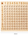 Ninth Multiplication Formula Table Reciting Game Children's Toys