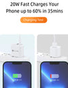 Mobile Phone Charging Plug Fast Charge PD20W Applicable